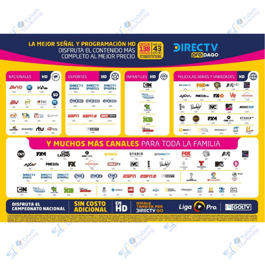 DIRECTV Kit Satelital Prepago 2 DIRECTV Kit Satelital Prepago